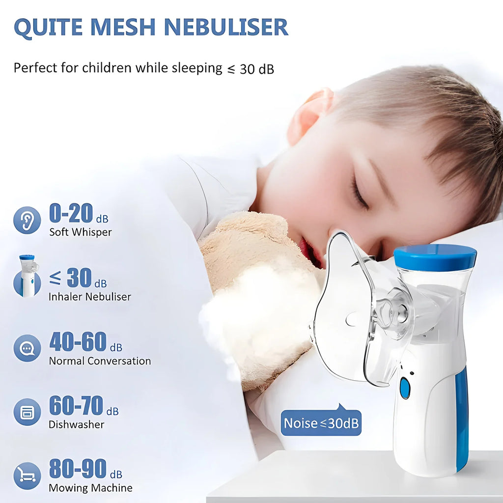Portable Mesh Nebulizer for Humans & Animals – Silent Ultrasonic Inhaler for Kids, Adults, Pets and Vet Use